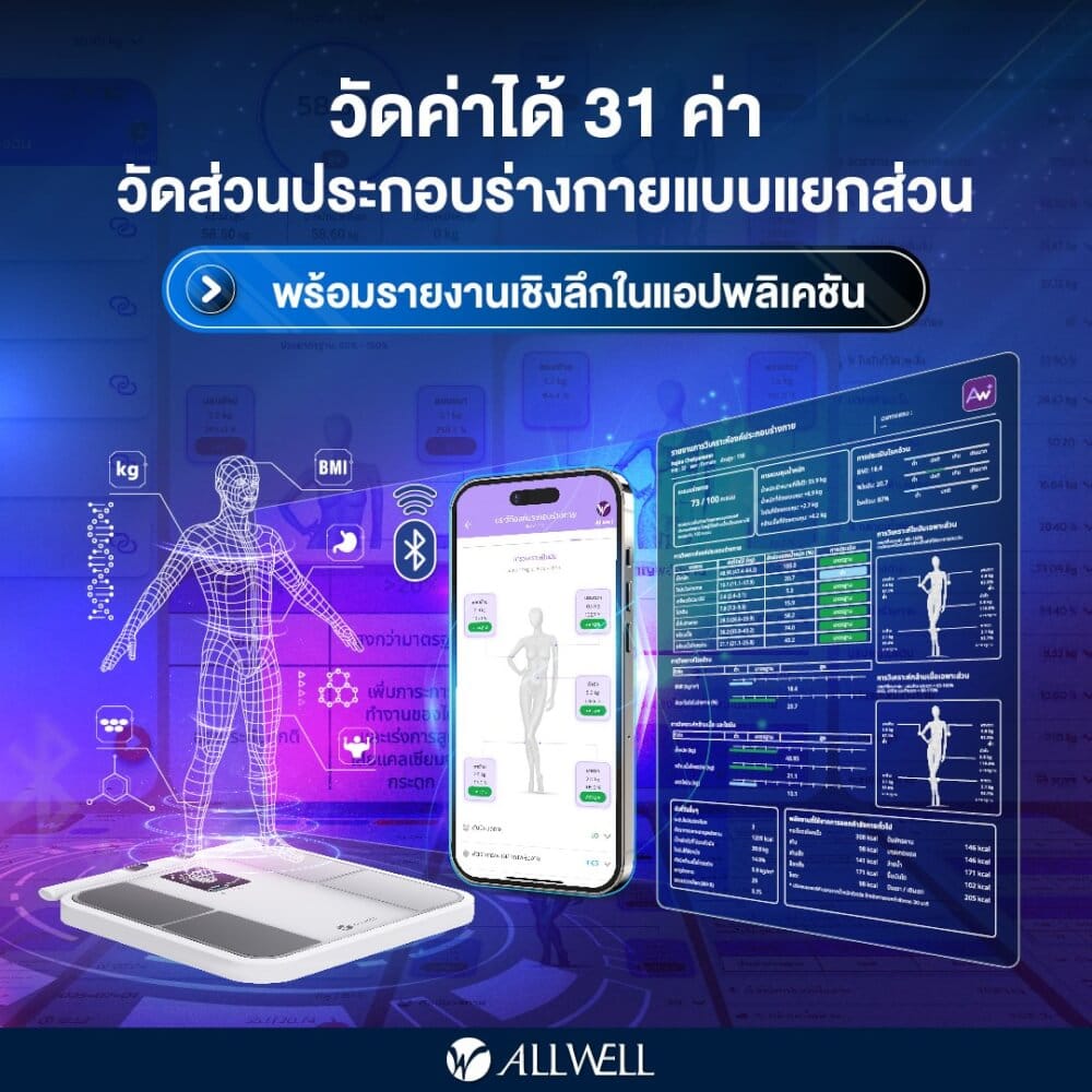 เครื่องชั่งน้ำหนักวัดมวลกาย ALLWELL รุ่น BODYA-PRO 8 อิเล็กโทรด วัดได้ 31 ค่า เชื่อมต่อแอปพลิเคชันได้ สีขาว_1